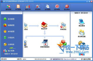綠葉手機銷售管理系統(tǒng) v2013 靈活高效的銷售管理解決方案