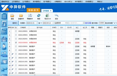 中異軟件 專注廣告行業管理的軟件專家，引領噴繪、寫真與UV打印行業數字化變革