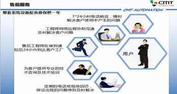 東莞牧特CMT C20 以穩定性能引領異型插件新標準，廠家直銷助力智能制造